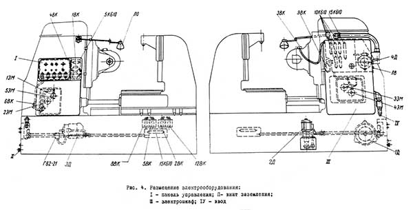 Схема розположення електроустаткування зубофрезерного верстата 5К32